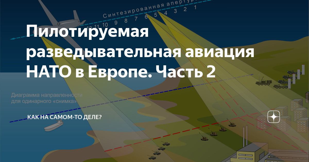 США И Европа: Конкурентные Стратегии На Мировом Рынке США И Европа: Конкурентные Стратегии На Мировом Рынке