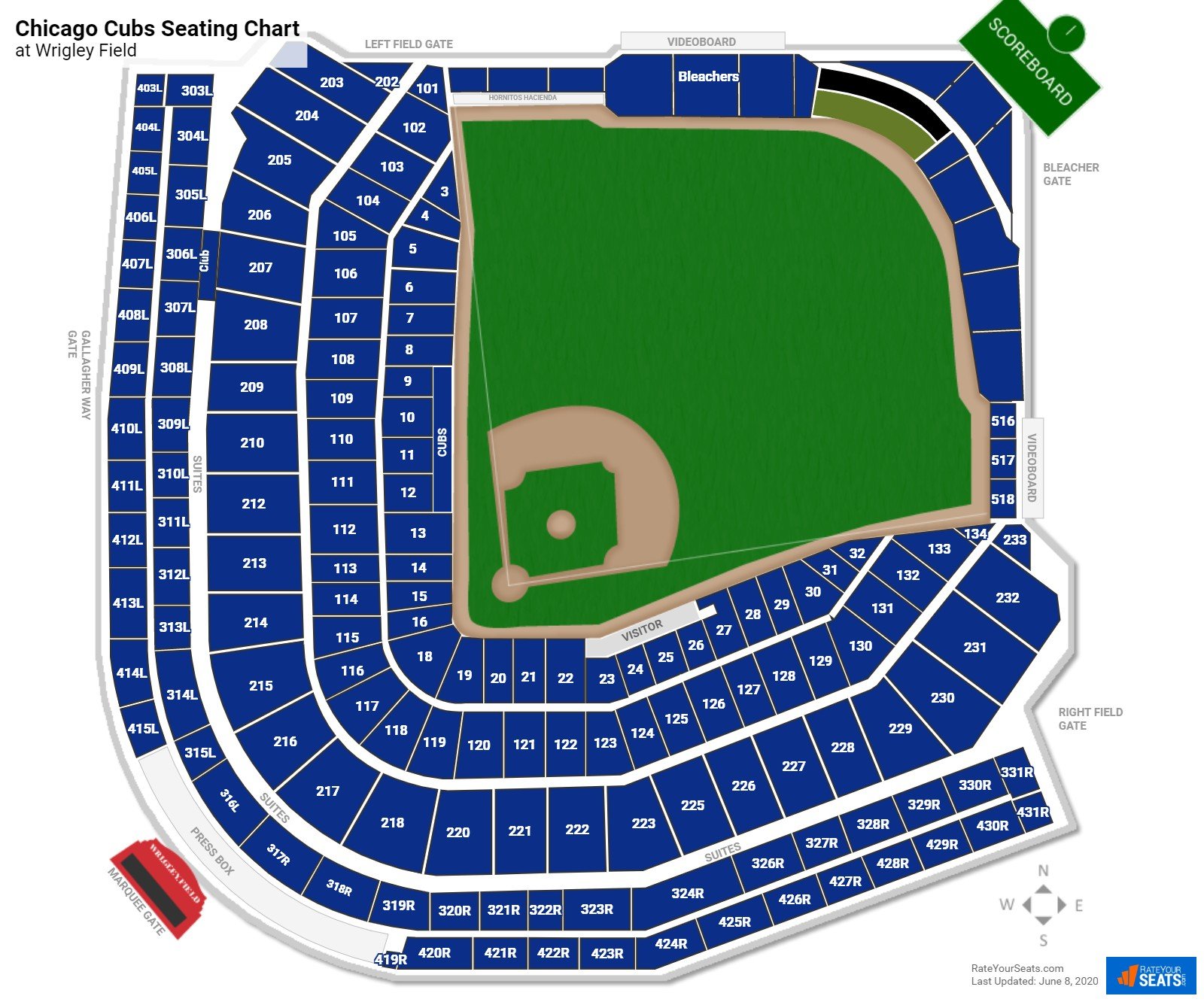 San Diego Padres 2025: Key Matchup Against The Cubs At Wrigley San Diego Padres 2025: Key Matchup Against The Cubs At Wrigley