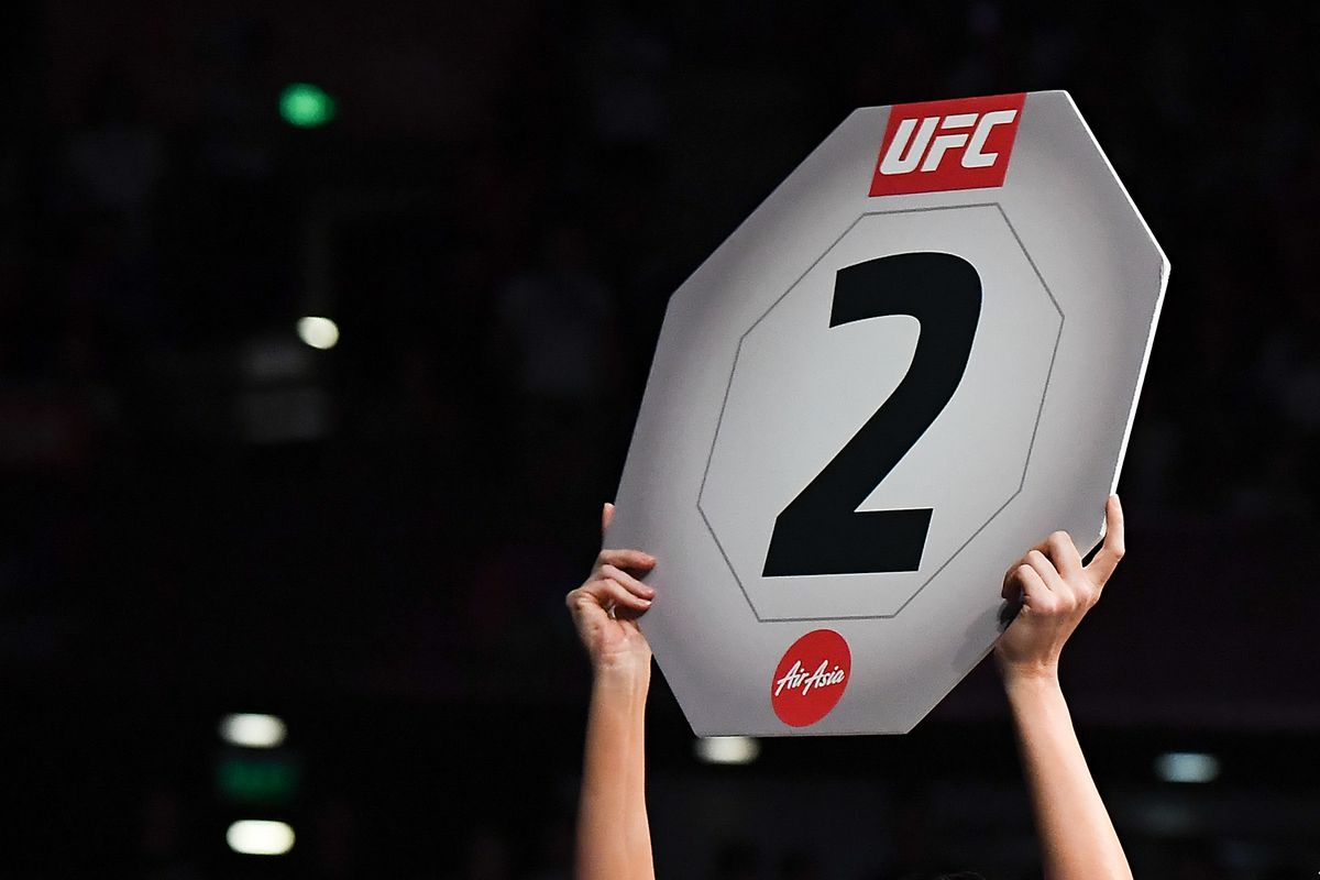 Sandhagen Vs. Figueiredo: Fight Night Predictions And Analysis Sandhagen Vs. Figueiredo: Fight Night Predictions And Analysis