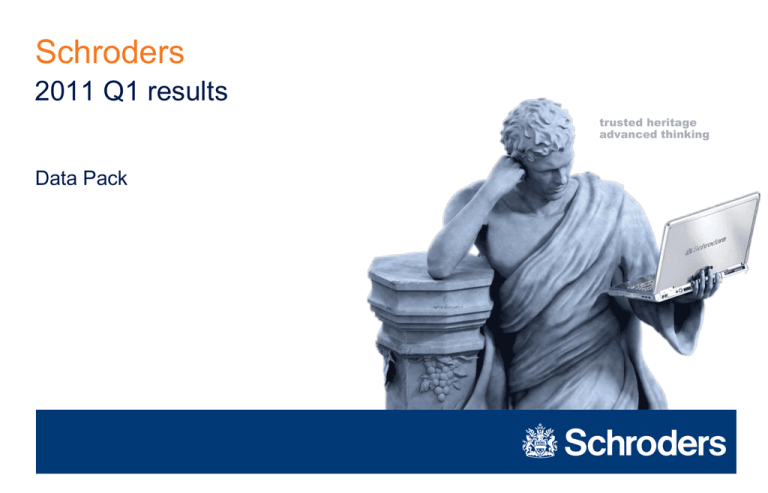 Schroders Q1 Results: Significant Asset Reduction Due To Stock Withdrawals Schroders Q1 Results: Significant Asset Reduction Due To Stock Withdrawals