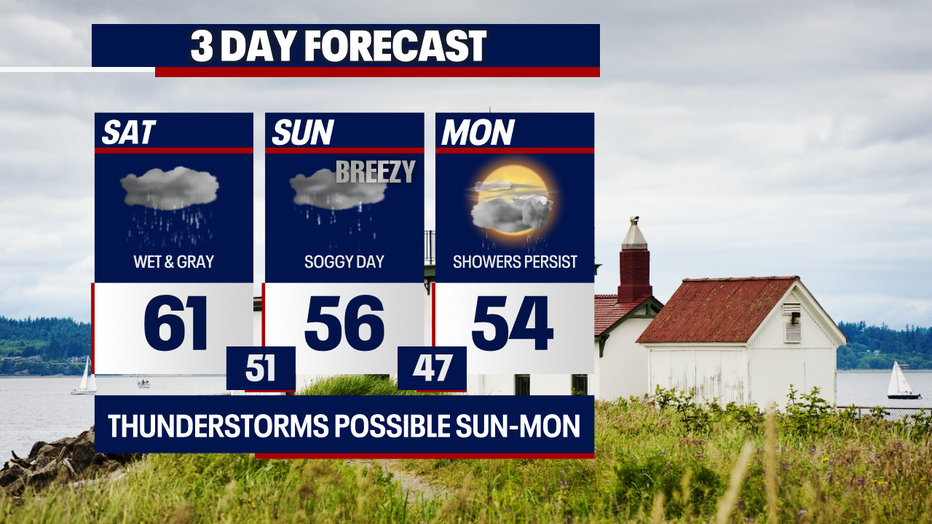 Seattle Weather: Soggy Skies Continue Through The Weekend Seattle Weather: Soggy Skies Continue Through The Weekend