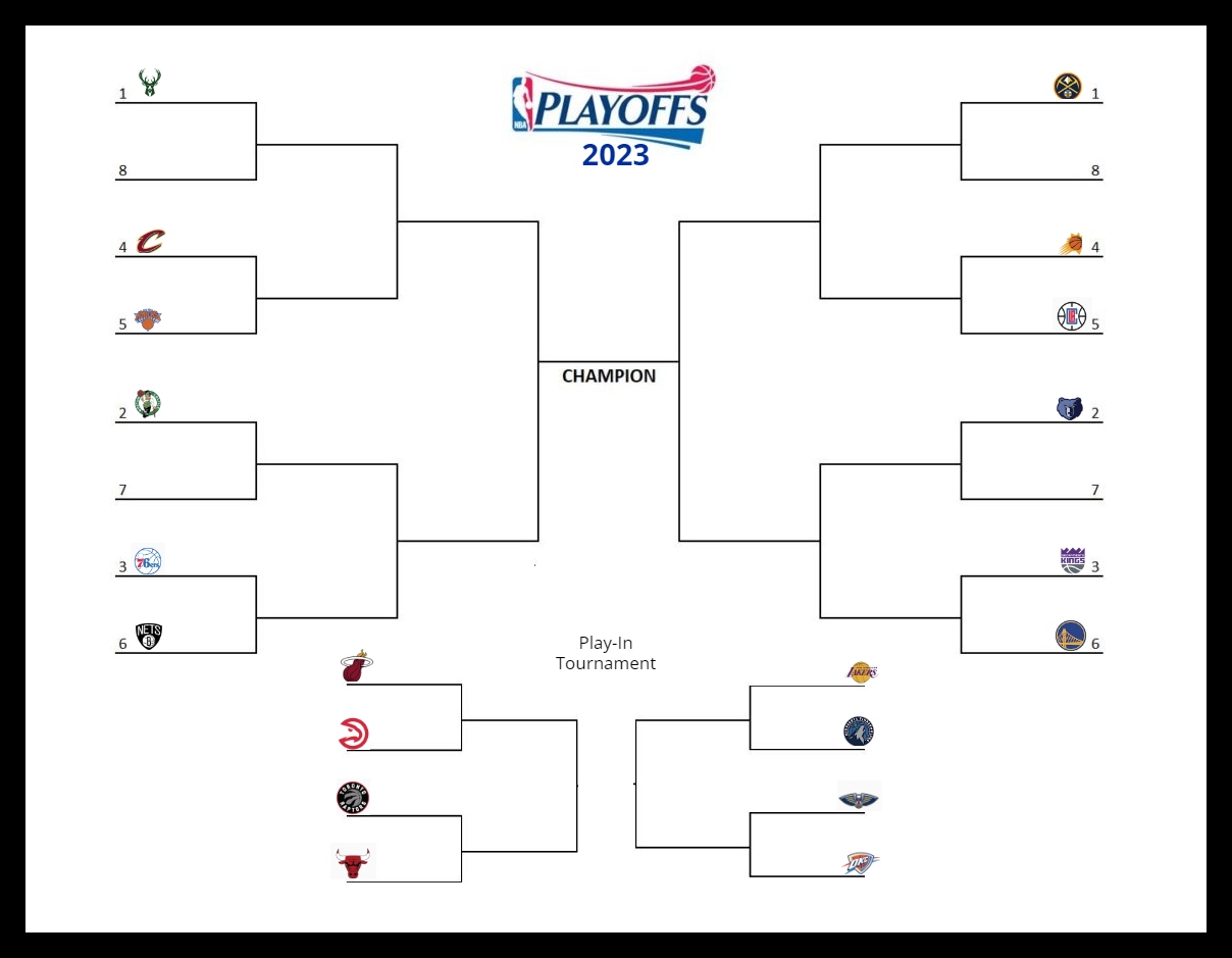 Second Round Playoffs: Expert NBA & NHL Betting Predictions Second Round Playoffs: Expert NBA & NHL Betting Predictions