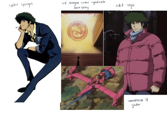 Secure Your Free Cowboy Bebop Items In Fortnite Secure Your Free Cowboy Bebop Items In Fortnite