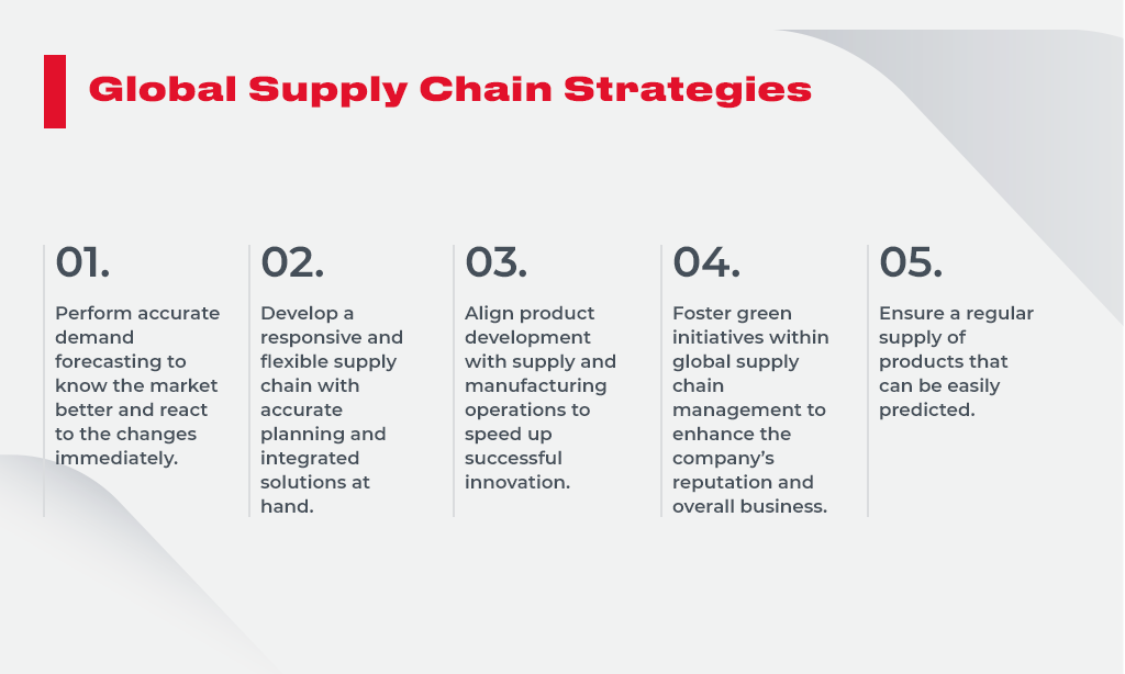 Securing Electric Motor Supply Chains: Strategies For Reducing China Dependence Securing Electric Motor Supply Chains: Strategies For Reducing China Dependence
