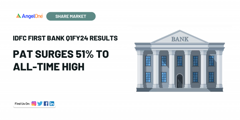 Sensex Soars: These Stocks Jumped Over 10% On BSE Today Sensex Soars: These Stocks Jumped Over 10% On BSE Today
