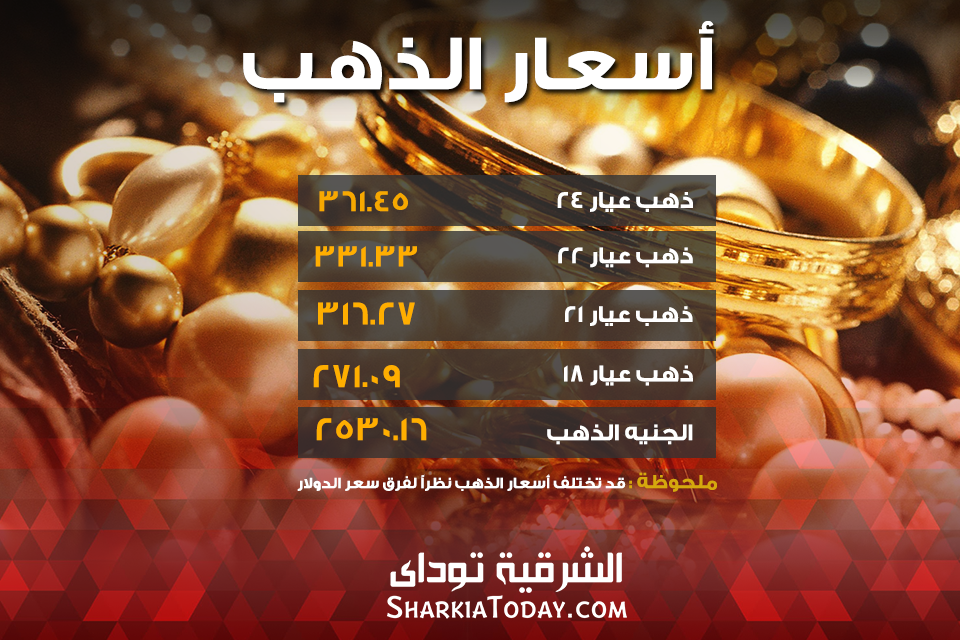 سعر الذهب اليوم الإثنين 24 مارس في قطر: دليل شامل سعر الذهب اليوم الإثنين 24 مارس في قطر: دليل شامل