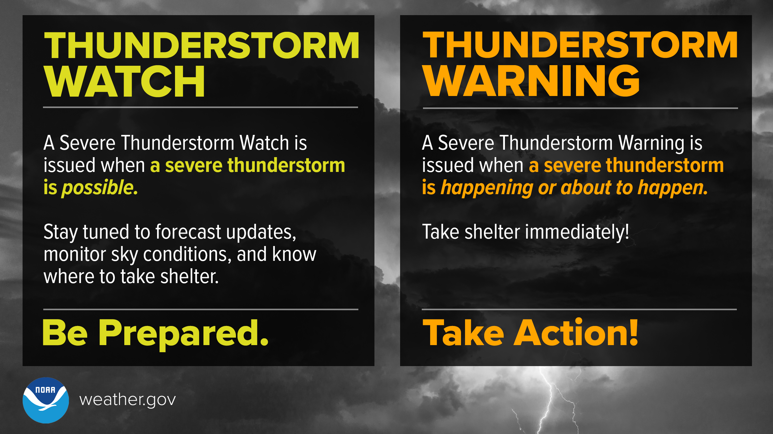 Severe Weather Alert: Strong Winds And Potential Storms Approaching Severe Weather Alert: Strong Winds And Potential Storms Approaching