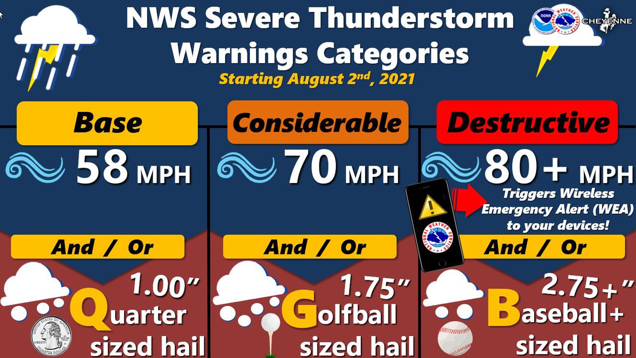 Severe Weather Update: Flash Flood Warnings And April Tornado Count (April 4, 2025) Severe Weather Update: Flash Flood Warnings And April Tornado Count (April 4, 2025)