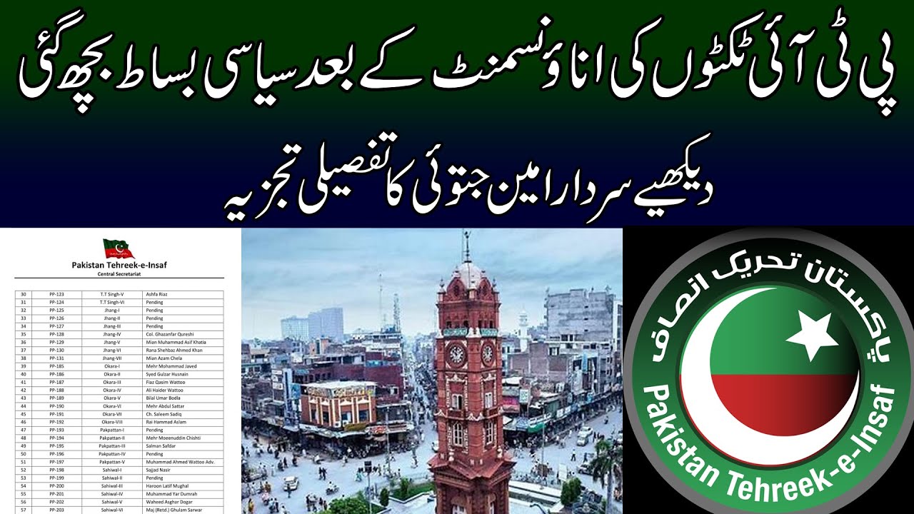 شہ رگ زیرِ خنجر: ایکسپریس اردو کا تفصیلی تجزیہ