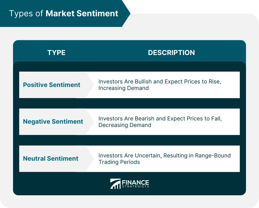 Shifting Sentiment: European Stock Market Strategists Adjust Forecasts Due To Trade Tensions Shifting Sentiment: European Stock Market Strategists Adjust Forecasts Due To Trade Tensions