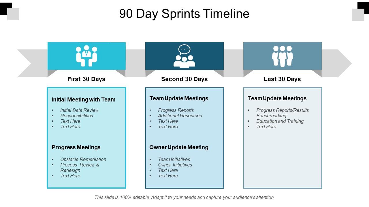 Shipping Goods From China: A 90-Day Timeline Shipping Goods From China: A 90-Day Timeline