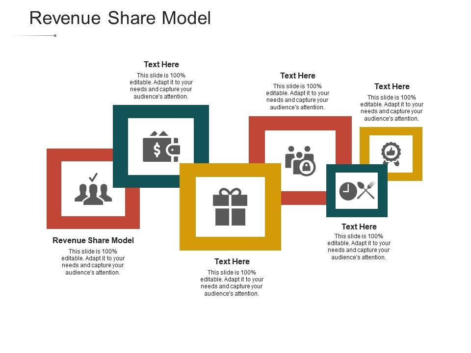 Shopify's New Lifetime Revenue Share Model: Impact On Developers Shopify's New Lifetime Revenue Share Model: Impact On Developers
