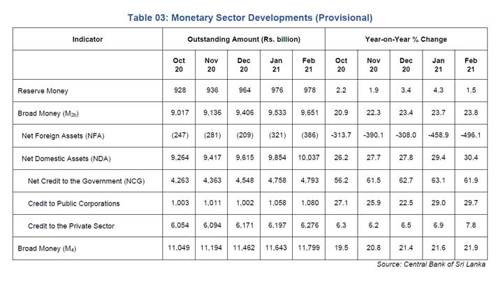 Significant Drop In Indonesia's Forex Reserves: Rupiah's Struggle Impacts Reserves Significant Drop In Indonesia's Forex Reserves: Rupiah's Struggle Impacts Reserves