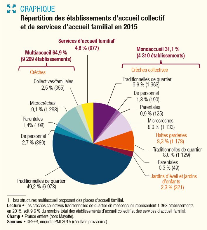 Situation Critique Des Enfants De Moins De 5 Ans En Haïti Situation Critique Des Enfants De Moins De 5 Ans En Haïti
