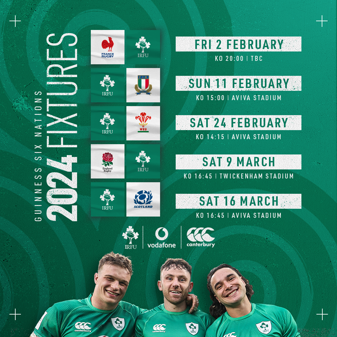 Six Nations 2025: France's Rugby Renaissance Six Nations 2025: France's Rugby Renaissance