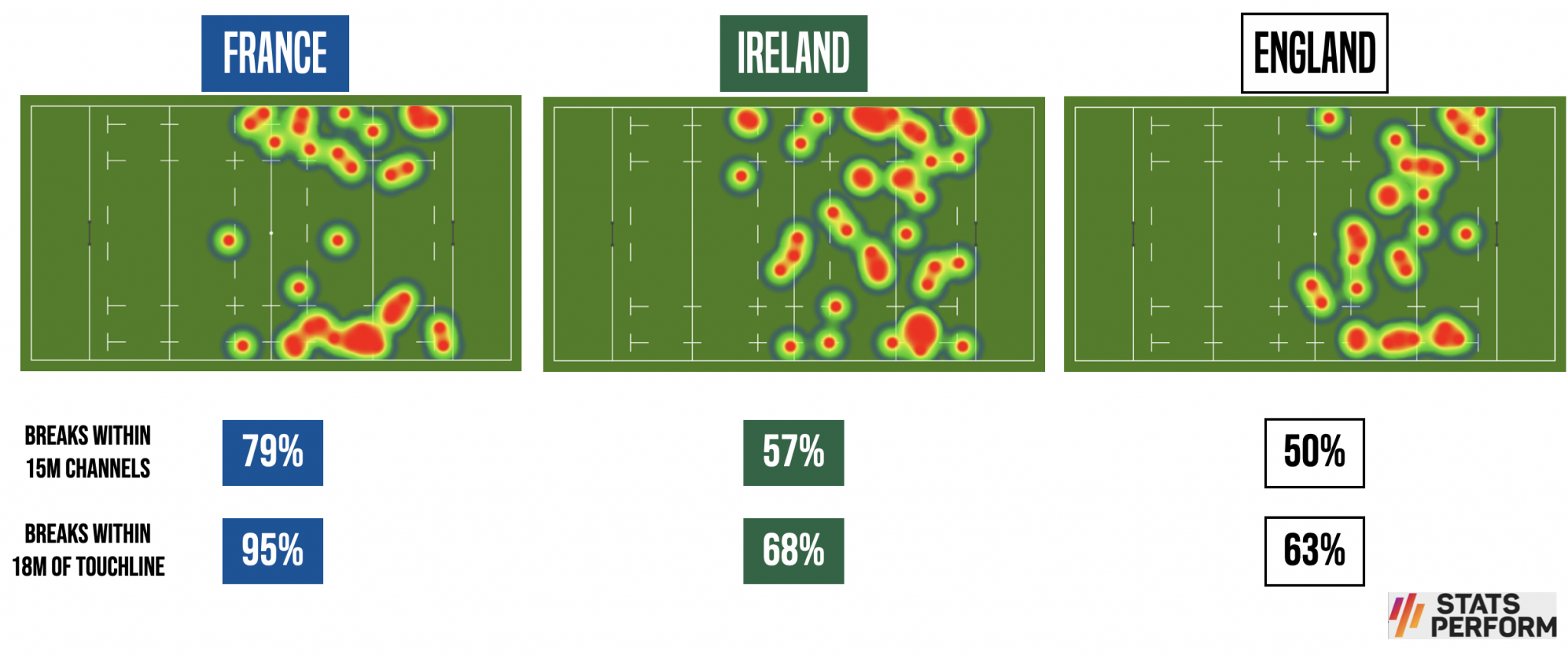 Six Nations Analysis: France's Triumph, Despite Setbacks, And The Emerging Lions