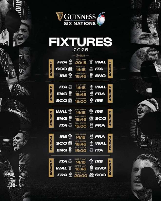 Six Nations: France Dominates Italy, Ireland Braces For Impact Six Nations: France Dominates Italy, Ireland Braces For Impact