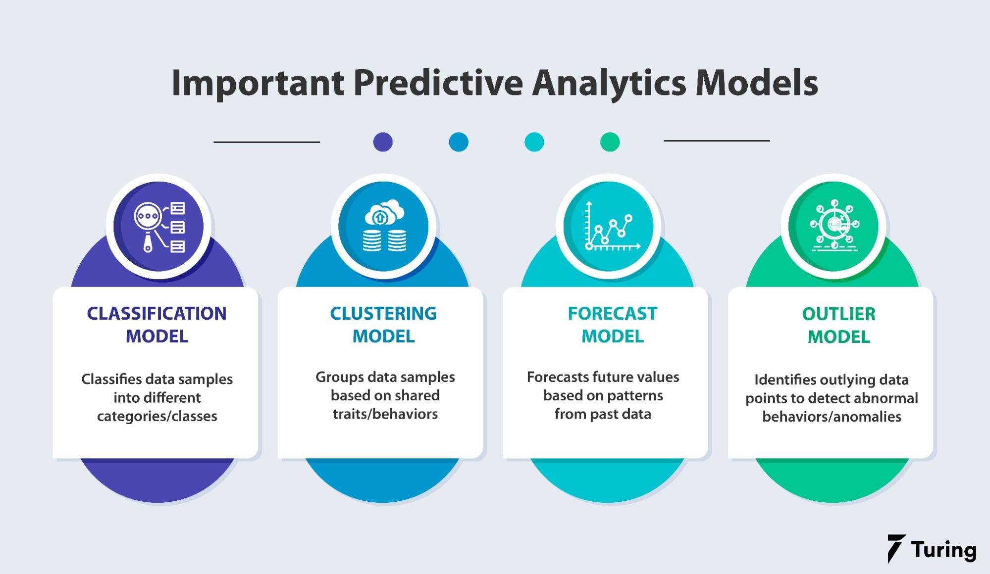 Skype's Predictive Power: Lessons From A Communication Pioneer Skype's Predictive Power: Lessons From A Communication Pioneer
