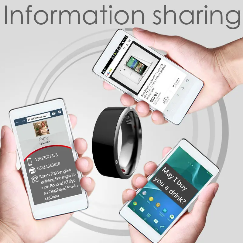 Smart Ring Technology: Can It Detect Infidelity? Smart Ring Technology: Can It Detect Infidelity?