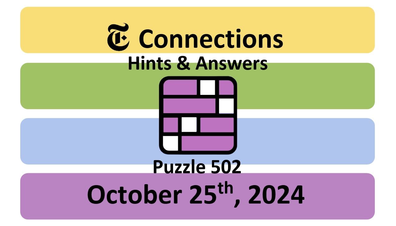 Solve Today's NYT Spelling Bee (March 25th, #387): Hints And Answers Solve Today's NYT Spelling Bee (March 25th, #387): Hints And Answers