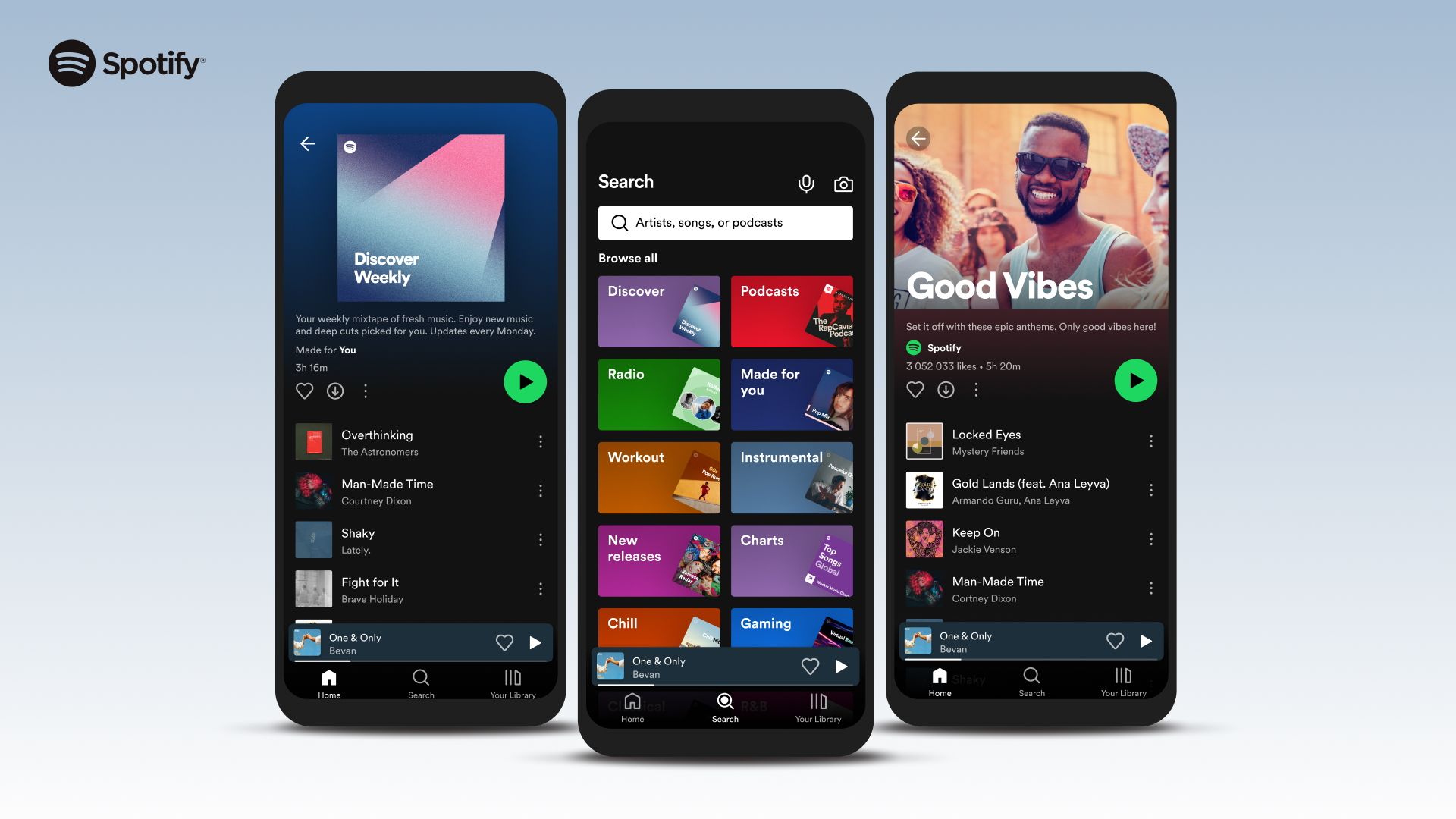 Spotify's IPhone App: Enhanced Payment System Spotify's IPhone App: Enhanced Payment System