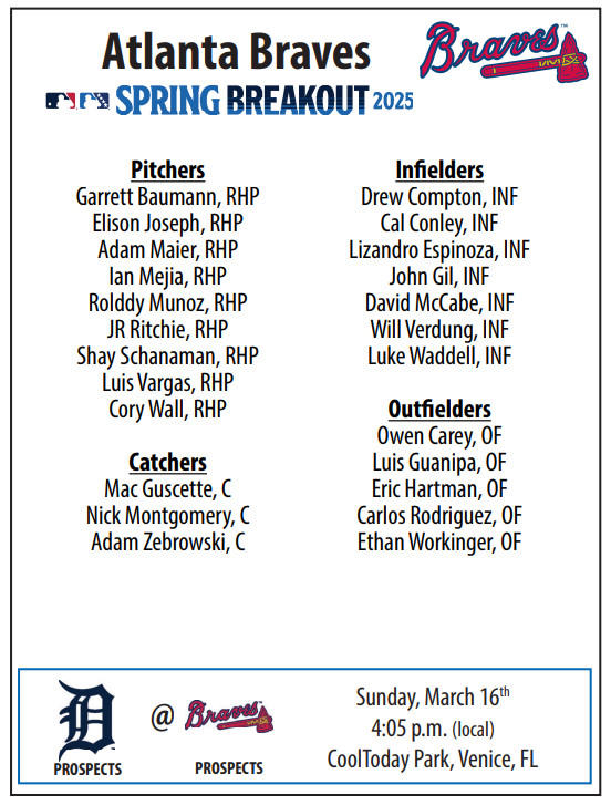 Spring Breakout 2025 Rosters: A Comprehensive Guide Spring Breakout 2025 Rosters: A Comprehensive Guide