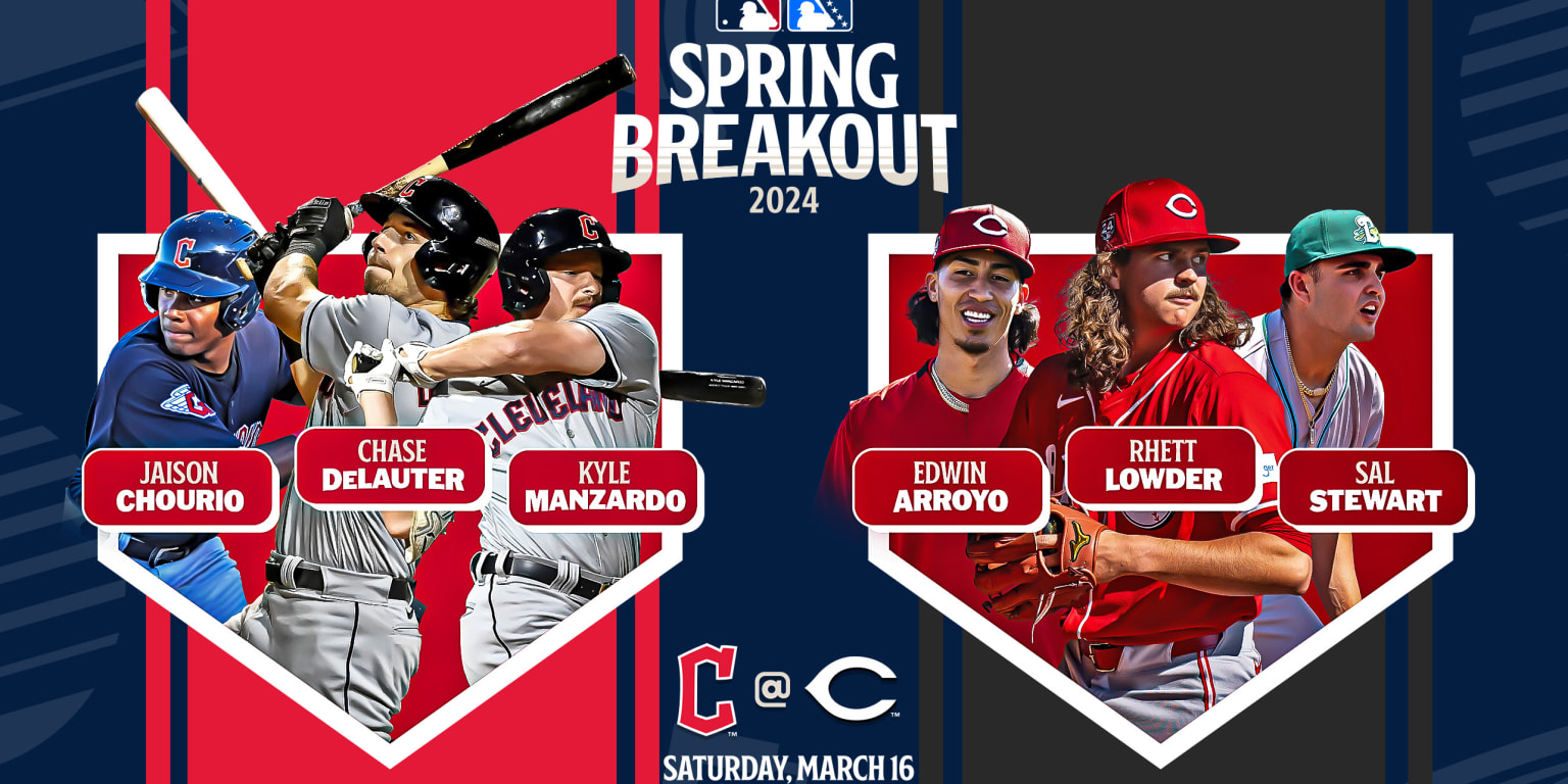 Spring Breakout 2025 Rosters: Unveiling The Teams Spring Breakout 2025 Rosters: Unveiling The Teams