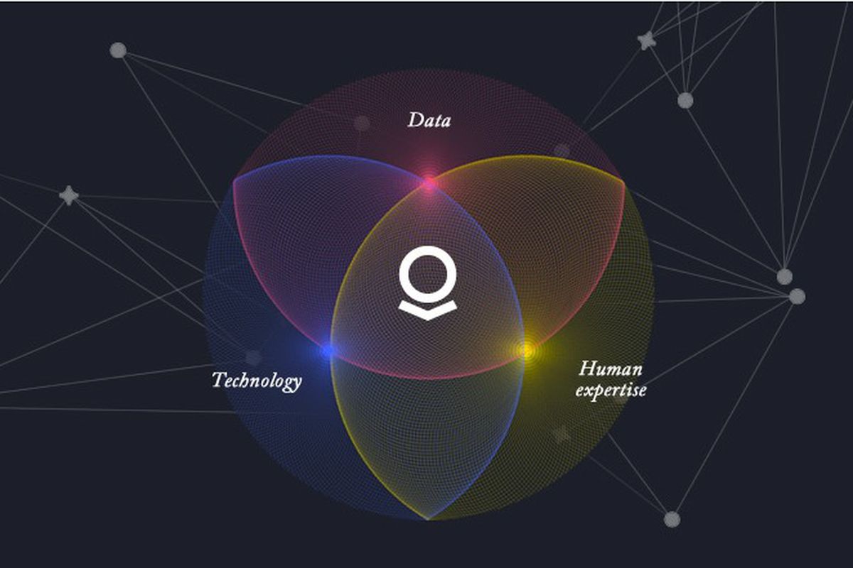 Stock Market Prediction: 2 Companies To Outpace Palantir Within 36 Months Stock Market Prediction: 2 Companies To Outpace Palantir Within 36 Months