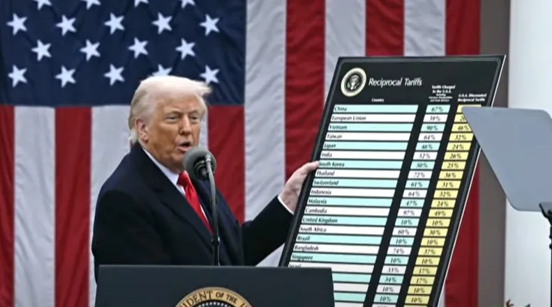 Stock Market Predictions Post-'Liberation Day' Tariffs Stock Market Predictions Post-'Liberation Day' Tariffs