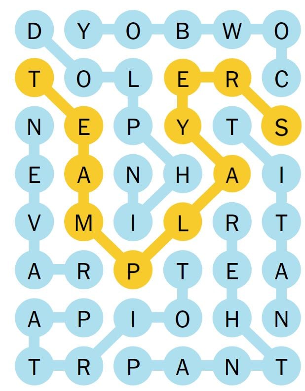 Strands NYT Wednesday, April 9th (Game #402): Complete Answers And Clues Strands NYT Wednesday, April 9th (Game #402): Complete Answers And Clues
