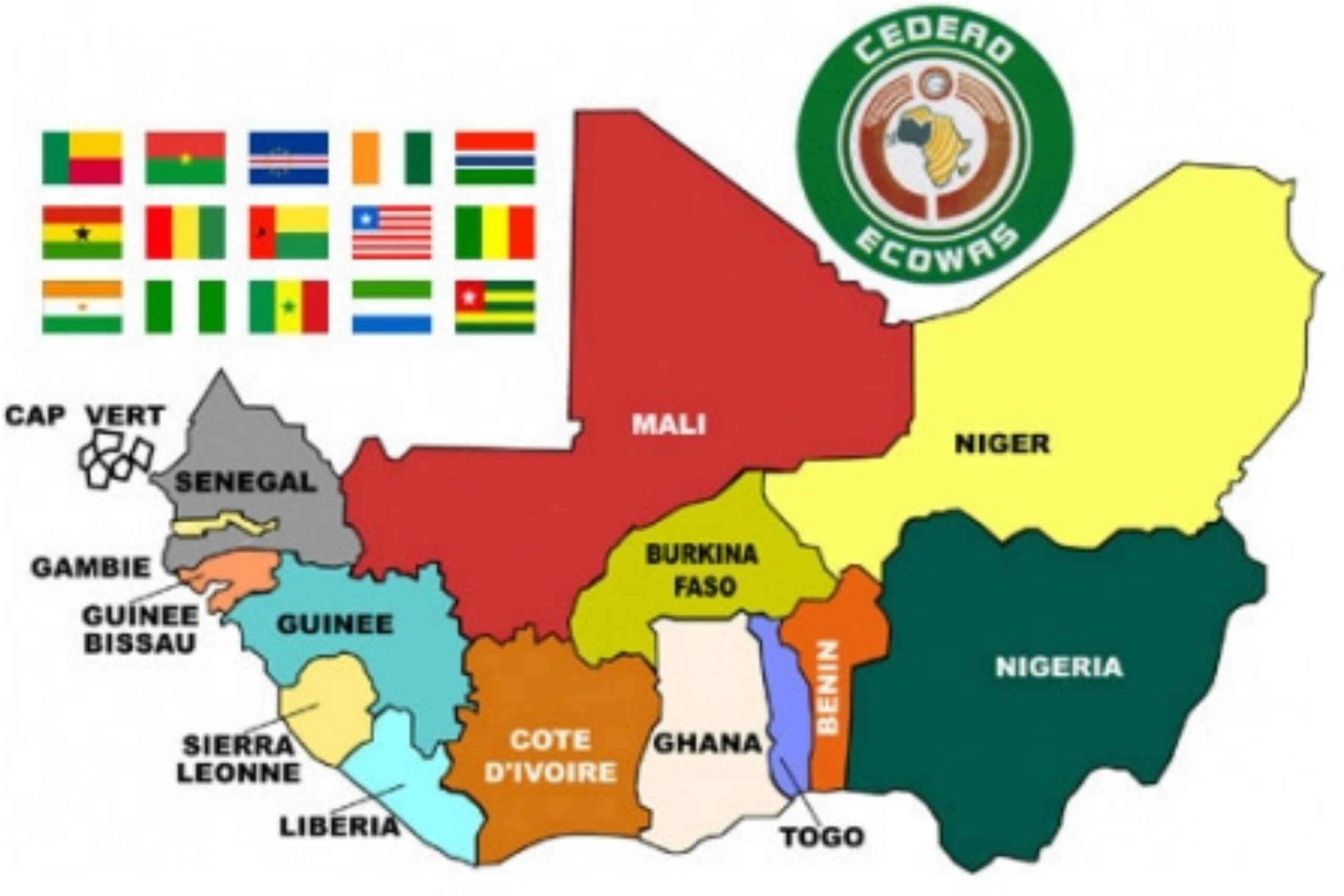 Strategic Priorities For ECOWAS Economic Development: A Niger Retreat Report Strategic Priorities For ECOWAS Economic Development: A Niger Retreat Report