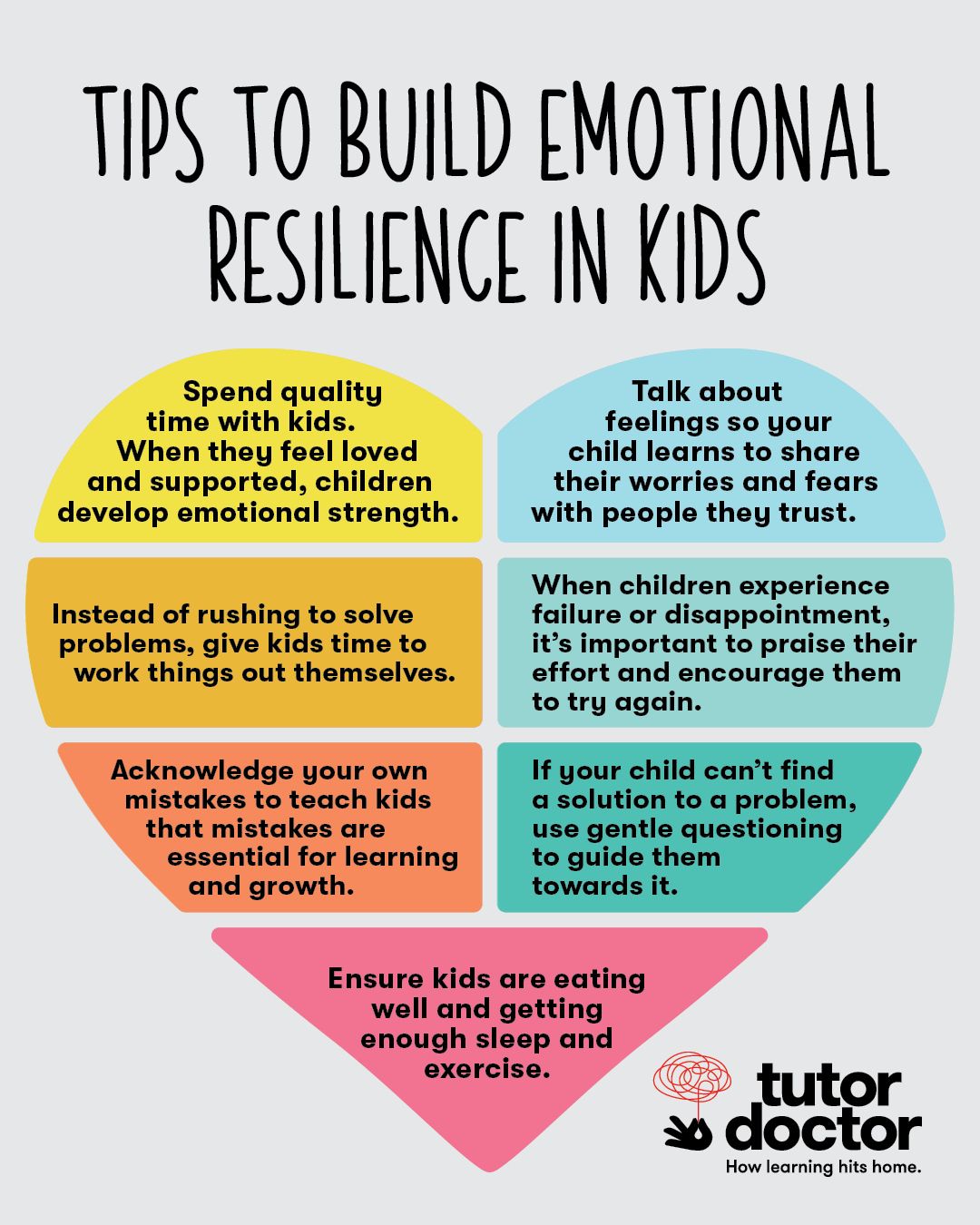 Strengthening Mental Resilience: Practical Tips And Techniques Strengthening Mental Resilience: Practical Tips And Techniques