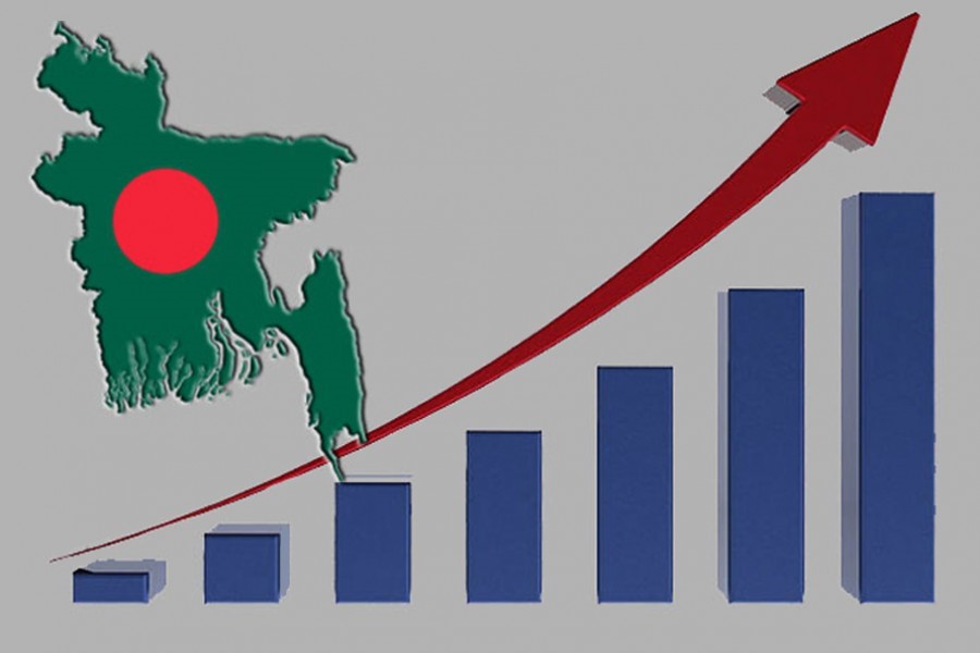 Strengthening Ties: Bangladesh's Economic Growth In Europe Strengthening Ties: Bangladesh's Economic Growth In Europe
