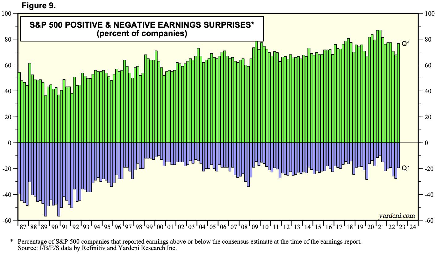 Strong Trading Fuels NYSE Parent ICE's Q1 Earnings Beat Strong Trading Fuels NYSE Parent ICE's Q1 Earnings Beat