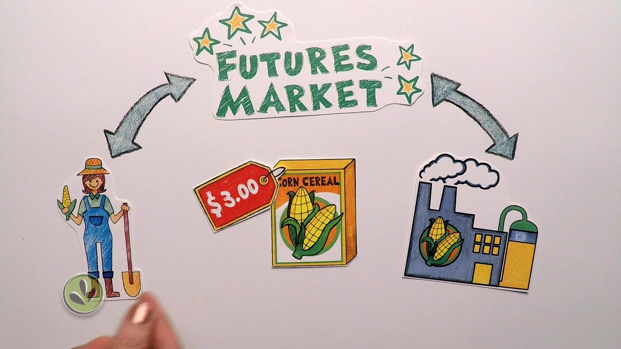 Swissquote Bank: Rising Euro, Falling US Futures - Market Overview Swissquote Bank: Rising Euro, Falling US Futures - Market Overview