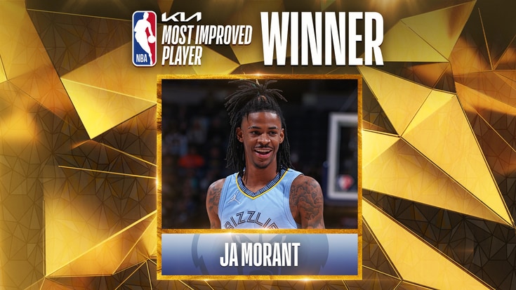 Test Your NBA IQ: How Well Do You Know The Most Improved Player Award Winners? Test Your NBA IQ: How Well Do You Know The Most Improved Player Award Winners?