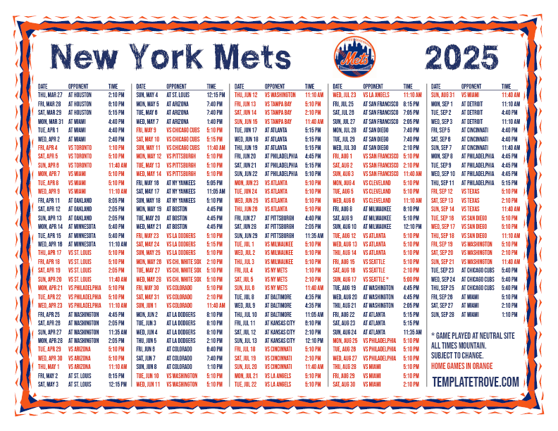 Testing Times: NY Mets' Key May Matchups Testing Times: NY Mets' Key May Matchups