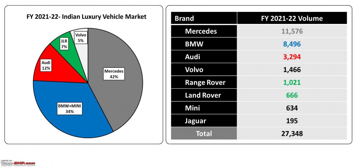 The China Factor: How It Affects Luxury Car Brands Like BMW And Porsche The China Factor: How It Affects Luxury Car Brands Like BMW And Porsche