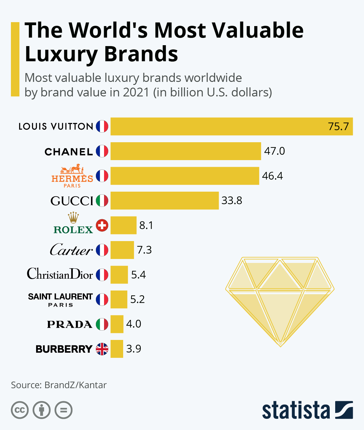 The China Factor: Why Luxury Car Brands Like BMW And Porsche Are Facing Headwinds The China Factor: Why Luxury Car Brands Like BMW And Porsche Are Facing Headwinds