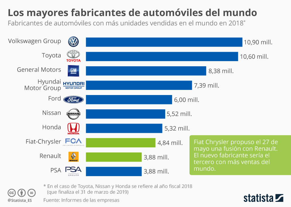 The China Factor: Why Premium Automakers Face Headwinds In The World's Largest Car Market The China Factor: Why Premium Automakers Face Headwinds In The World's Largest Car Market