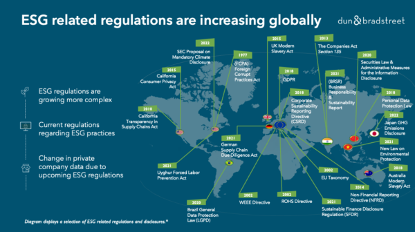 The EU's Tightening Regulations: Are They Driving Europeans Away? The EU's Tightening Regulations: Are They Driving Europeans Away?