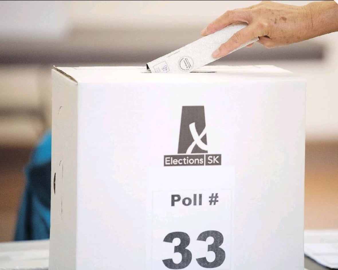 The Federal Election Results: Their Significance For Saskatchewan The Federal Election Results: Their Significance For Saskatchewan