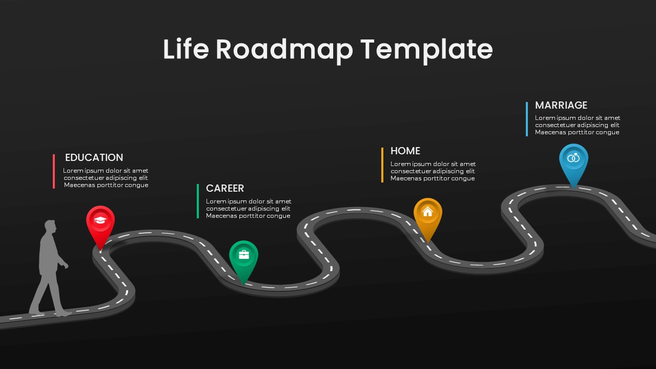 The Good Life: A Roadmap To A More Balanced And Joyful Existence The Good Life: A Roadmap To A More Balanced And Joyful Existence