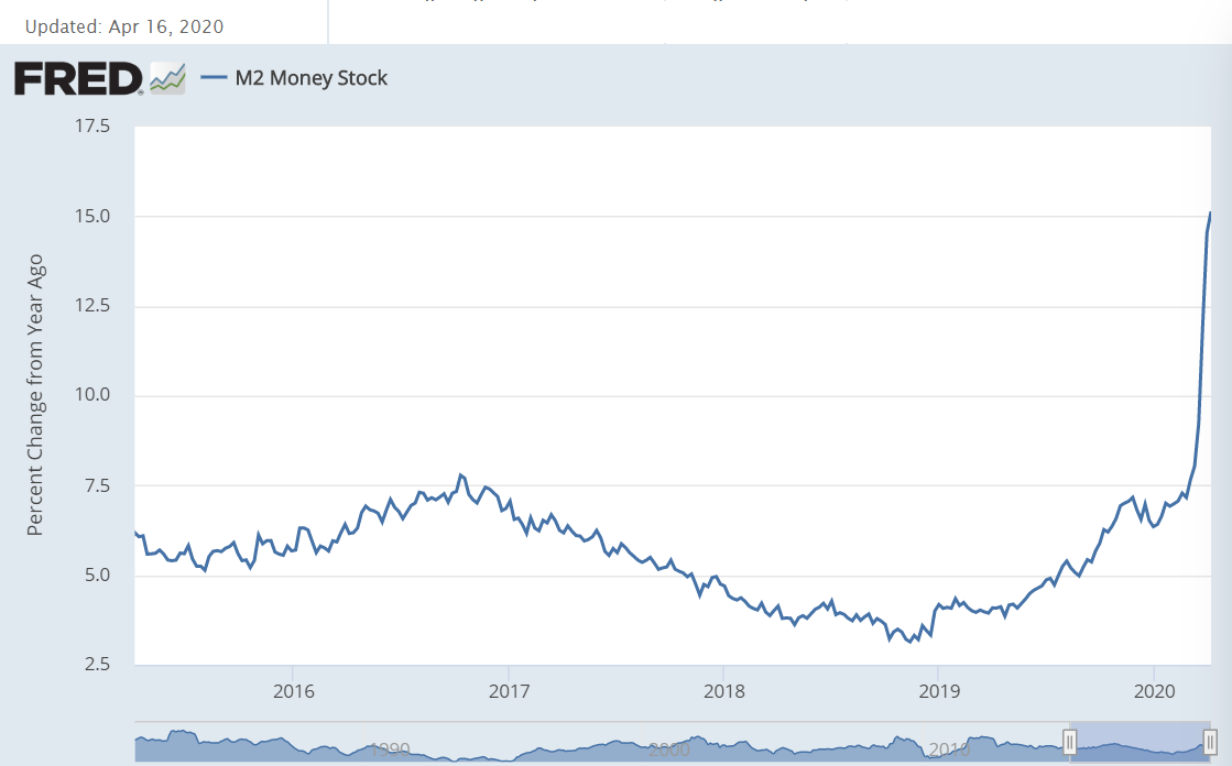 The Impact Of US Politics And The Economy On Elon Musk's Net Worth The Impact Of US Politics And The Economy On Elon Musk's Net Worth