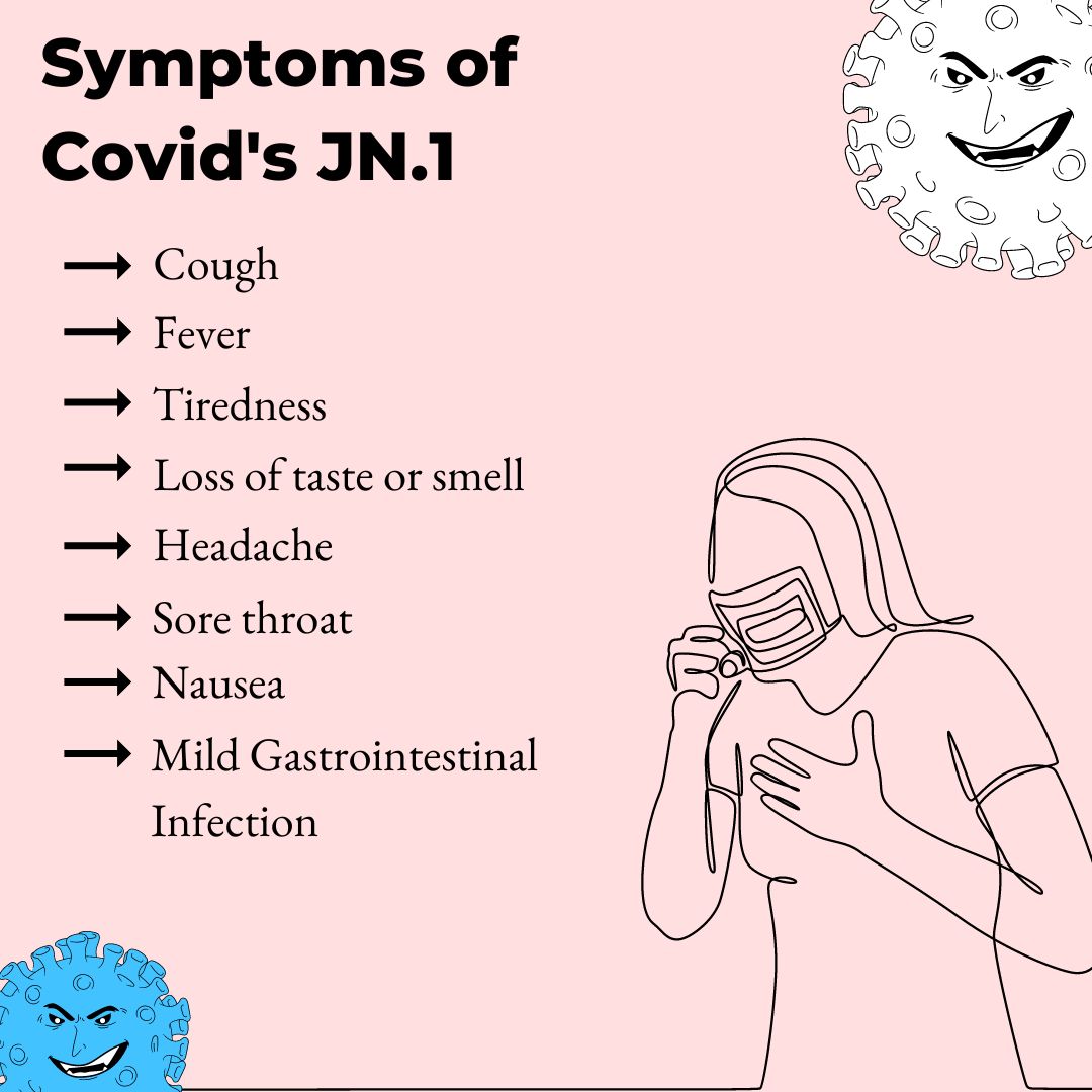 The JN.1 Variant: Everything You Should Know About This COVID-19 Resurgence The JN.1 Variant: Everything You Should Know About This COVID-19 Resurgence