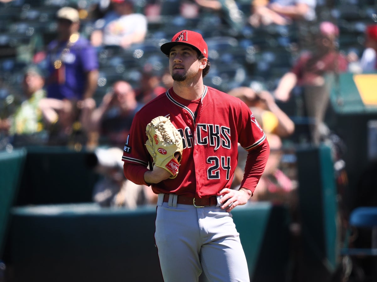 The Kyle Tucker Report: A Source Of Discontent For Cubs Fans The Kyle Tucker Report: A Source Of Discontent For Cubs Fans