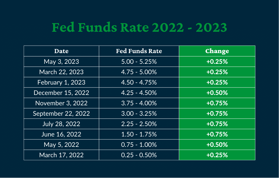 The Next Fed Chair: Inheriting Trump's Economic Challenges The Next Fed Chair: Inheriting Trump's Economic Challenges