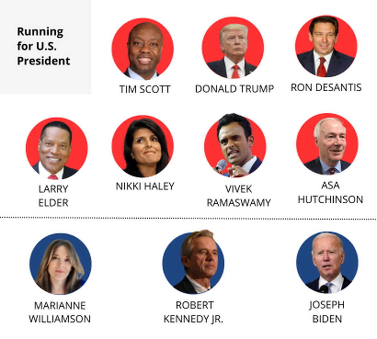 The Papal Election: Analyzing The Nine Leading Candidates The Papal Election: Analyzing The Nine Leading Candidates