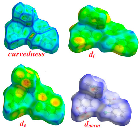 The Potential Of Orbital Space Crystals In Pharmaceutical Research The Potential Of Orbital Space Crystals In Pharmaceutical Research