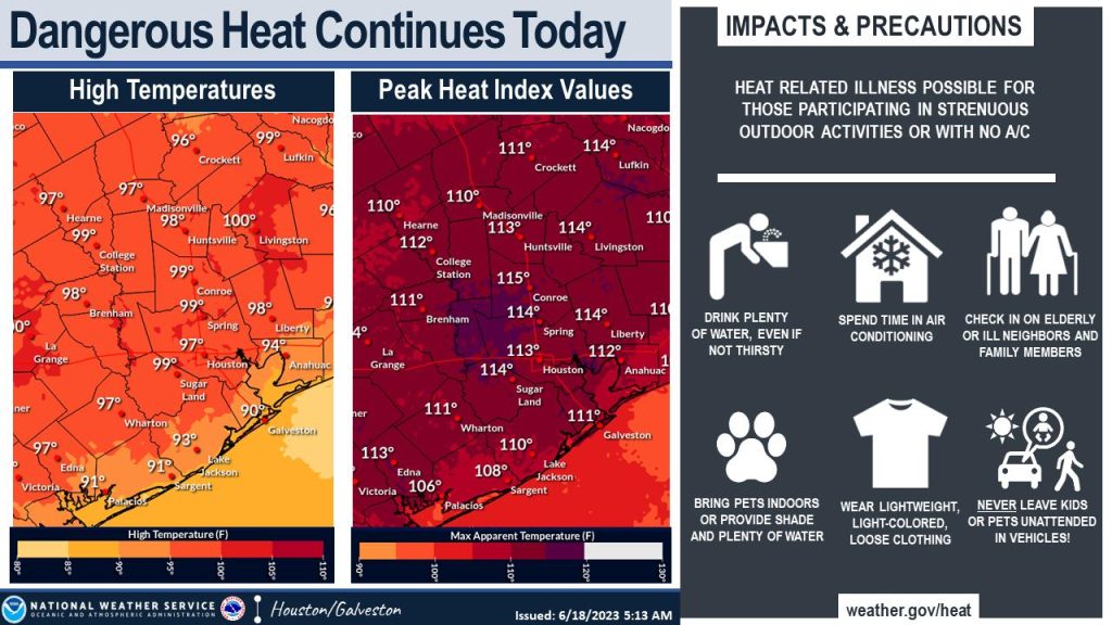 The Reasons Behind Missing Excessive Heat Warnings In Weather Reports The Reasons Behind Missing Excessive Heat Warnings In Weather Reports